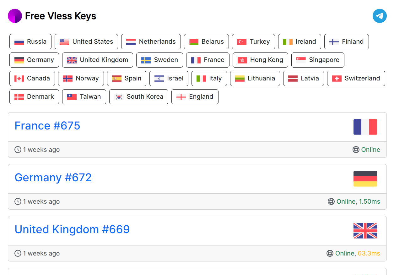 Free Vless Keys